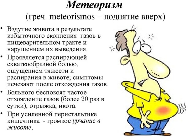 Дюспаталин (Duspatalin). Показания к применению, инструкция, аналоги, отзывы, цена