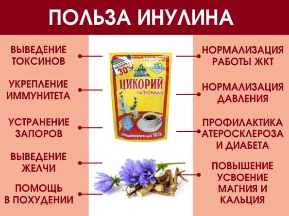 Олиджим таблетки для диабетиков. Отзывы, инструкция, состав, цена