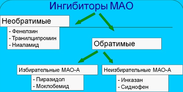 Бронхолитин (Broncholytin) для детей. Отзывы, инструкция по применению, цена