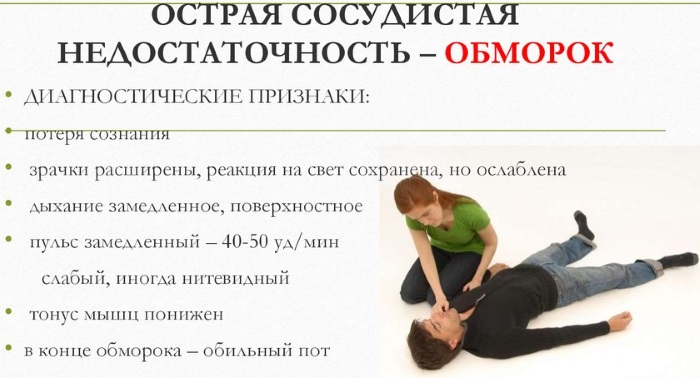 Острая сосудистая недостаточность (ОСдН). Что это такое, чем характеризуется, как проявляется