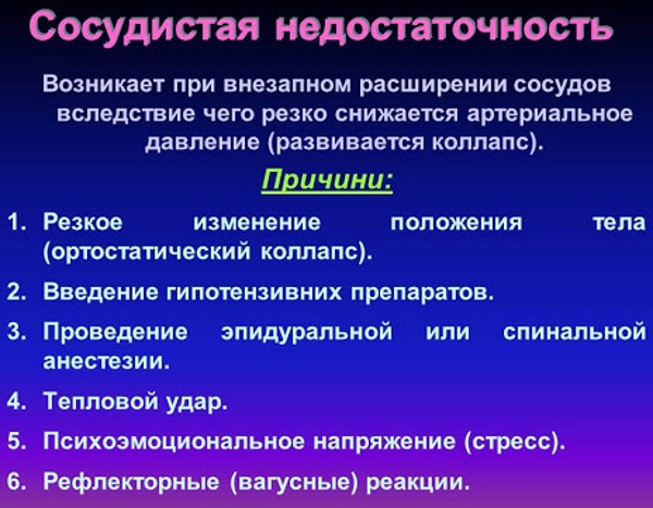 Острая сосудистая недостаточность (ОСдН). Что это такое, чем характеризуется, как проявляется