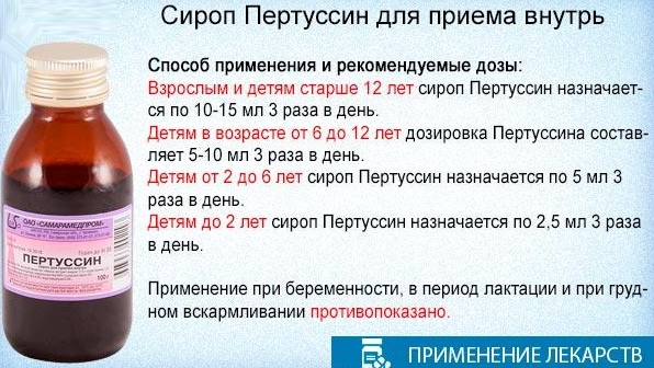 Пертуссин (Pertussinum) сироп для детей, взрослым. Инструкция по применению, цена