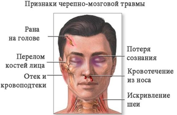 Почему подташнивает в течение дня у женщины, мужчины. Причины, что делать