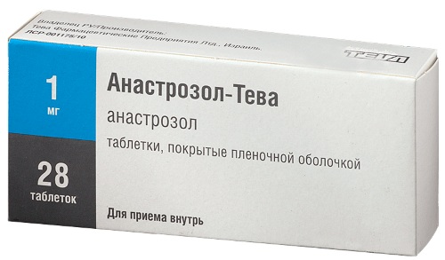 Повышенный эстроген у женщин. Причины, симптомы и лечение. Последствия игнорирования