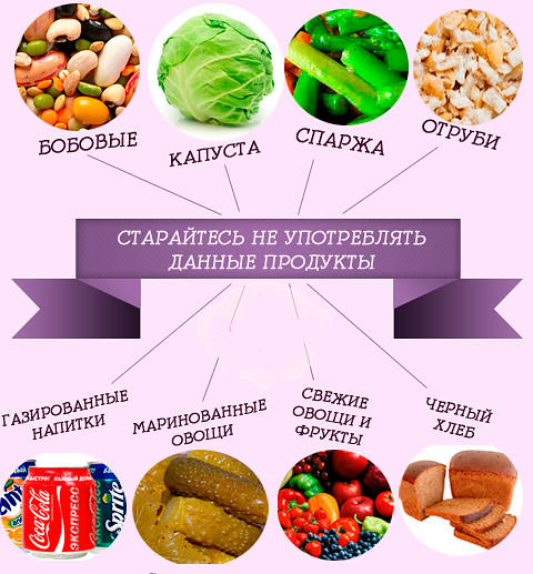 Прием у проктолога. Как проходит у женщин, мужчин, как подготовиться