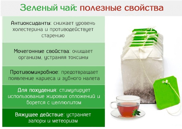Зависимость от энергетиков. Как называется, симптомы, лечение у подростков