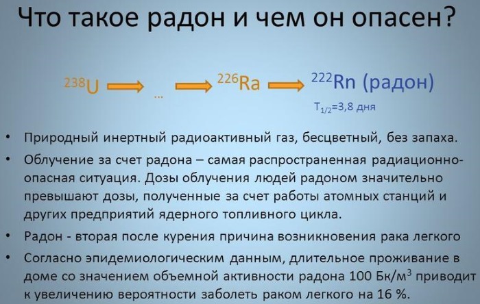 Радоновые ванны. Польза, показания и противопоказания для мужчин, женщин в гинекологии