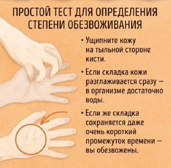 Лечение диареи у взрослых, пожилых, ребенка, женщин при беременности. Препараты, народные средства, диета