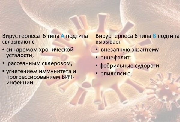 Розеола у детей. Симптомы, как выглядит начальная стадия, лечение. Клинические рекомендации