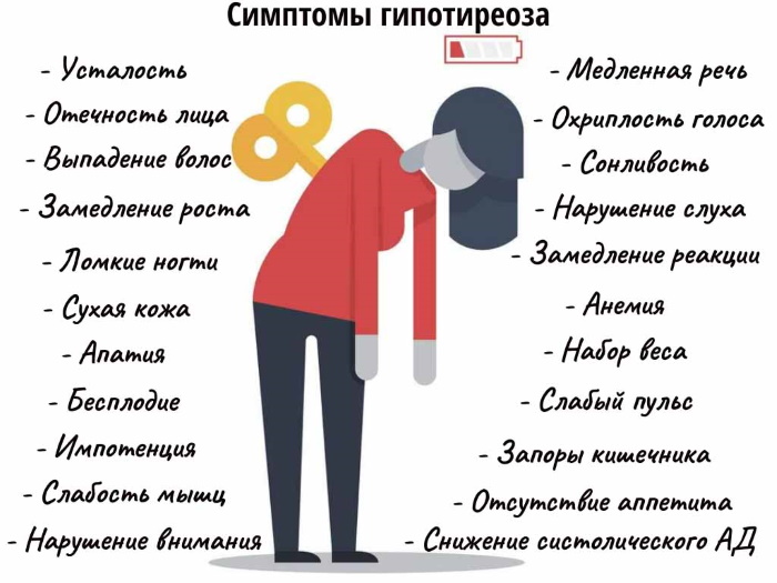 Будесонид-натив (Budesonid-nativ) для ингаляций. Цена, инструкция по применению, аналоги