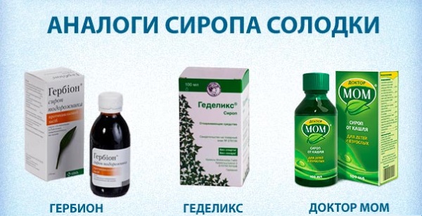 Сироп солодки. Инструкция по применению для детей, женщин при беременности. Показания, противопоказания, особенности приема и дозировка