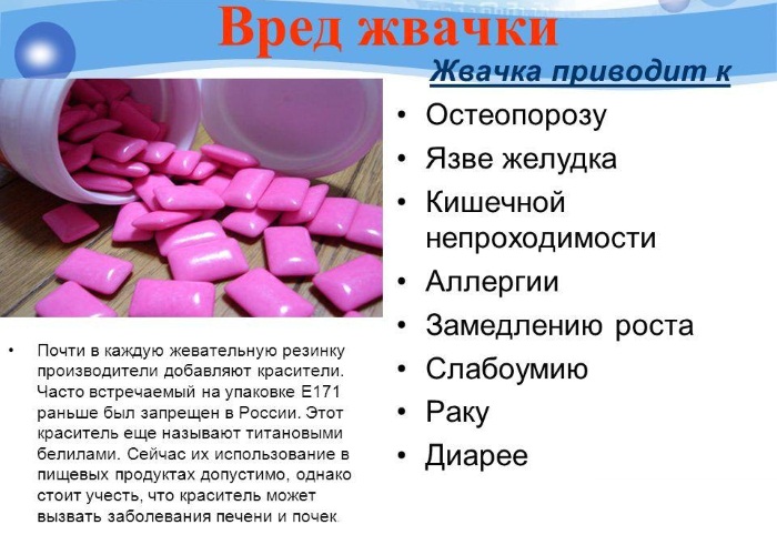 Продукты питания, вредящие организму: печени, сердцу, зубам, суставам, коже, фигуре. Список самых вредных для детей и взрослых