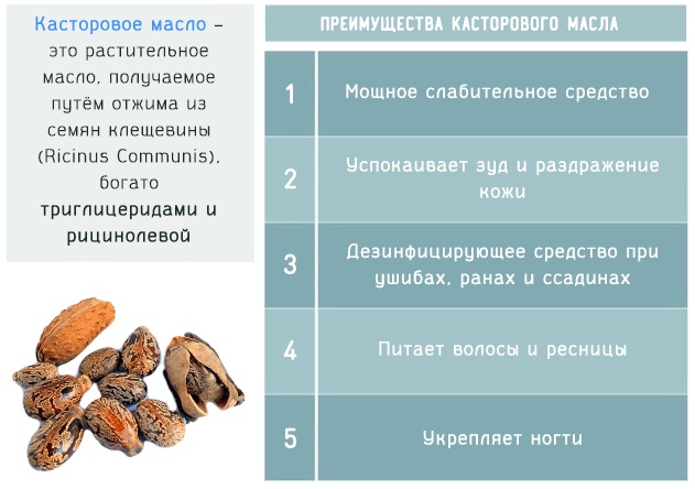 Гусиная лапка коленного сустава. Что это такое, анатомия, лечение