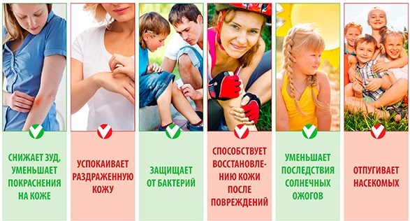 Спасатель. Инструкция по применению мази, крема. Как применять взрослым и детям