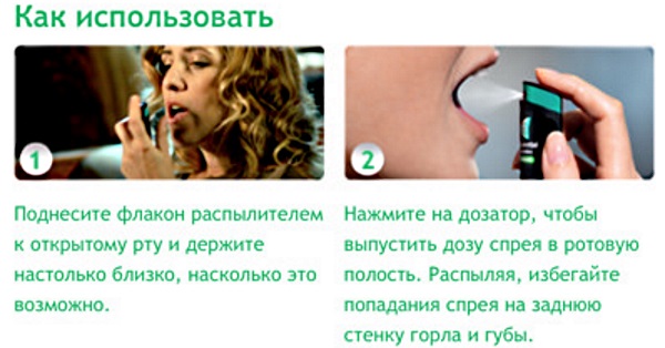 Спрей Никоретте. Инструкция по применению, результаты применения, отзывы курильщиков и врачей