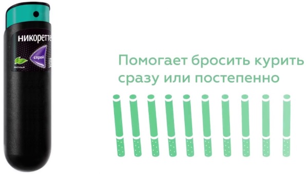 Спрей Никоретте. Инструкция по применению, результаты применения, отзывы курильщиков и врачей