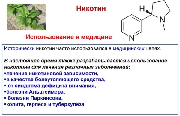 Спрей Никоретте. Инструкция по применению, результаты применения, отзывы курильщиков и врачей
