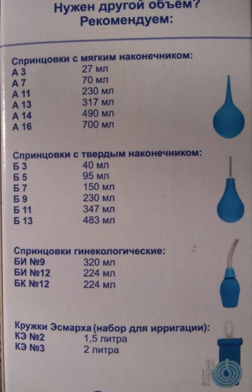 Спринцовка для новорожденных. Размер, как пользоваться для клизмы, носа, от газиков, цены