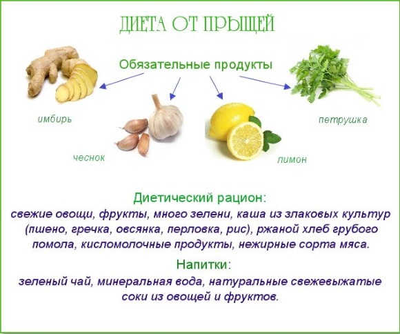 Средства от прыщей для подростков на лице: медикаментозные, косметические, народные