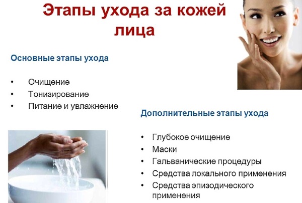 Средства от прыщей для подростков на лице: медикаментозные, косметические, народные