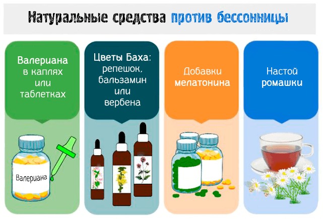 Средства от бессонницы в пожилом возрасте. Отзывы
