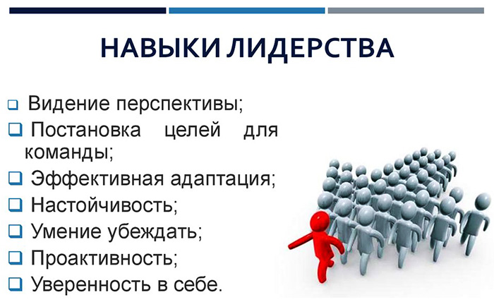 Стили лидерства в психологии. Презентация с примерами