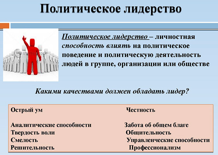 Стили лидерства в психологии. Презентация с примерами