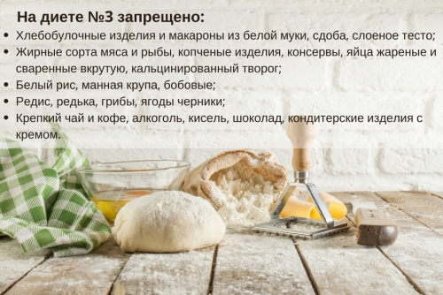 Стол 3 диета. Меню на неделю с рецептами пошагово, как готовить для детей, взрослому, таблица, показания