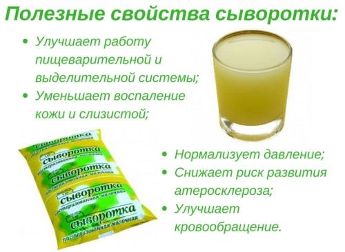Сыворотка молочная. Польза и вред, дозы приёма. Рецепты применения для организма при диабете, для волос, похудения