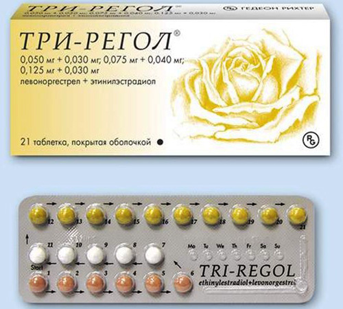 Три-регол (Tri-regol). Инструкция по применению, цена, отзывы женщин