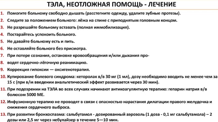 Тромбоэмболия легочной артерии. Симптомы, признаки, диагностика, лечение