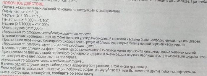 Урсодез 100 таблеток 250-500 мг. Инструкция по применению, цена, отзывы