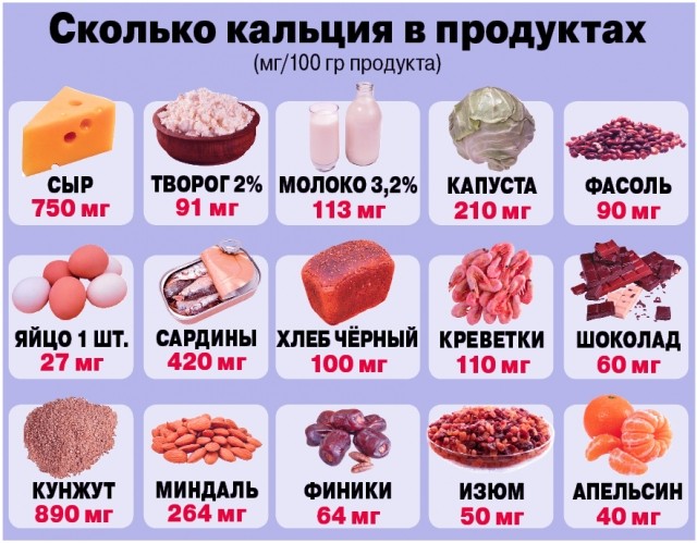 Ци-Клим Аланин (Ci-Clim Alanine). Цена, инструкция по применению, побочные эффекты, состав