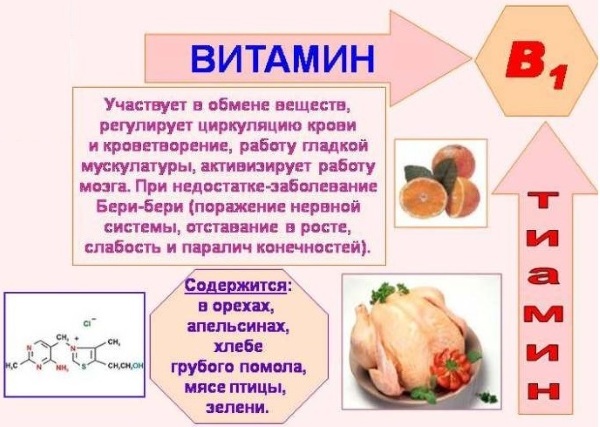 Опти-Вумен (Opti-Women) витамины. Отзывы, инструкция, как принимать, состав, цена