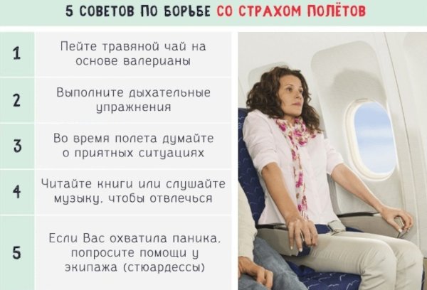 Аэрофобия это боязнь чего, что это такое