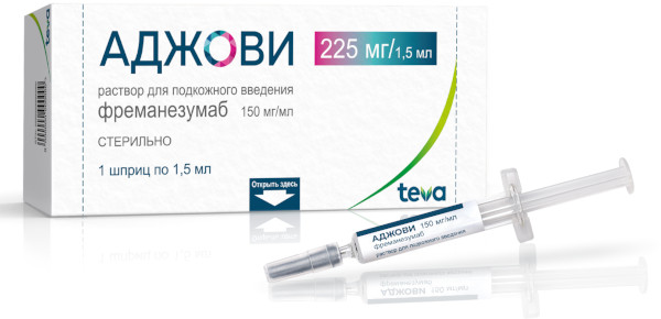 Аджови (Ajovy) от мигрени. Инструкция по применению, цена, отзывы