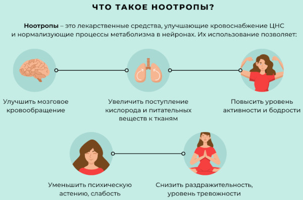 Акрофобия это боязнь чего, что такое простыми словами