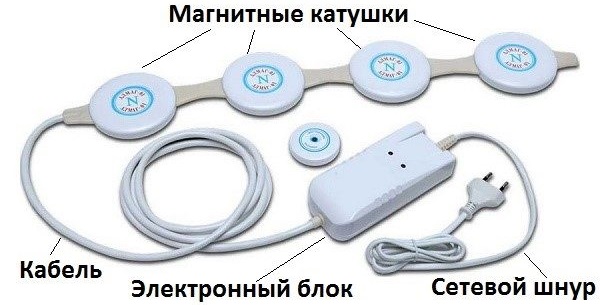 Алмаг 01. Устройство и механизм действия прибора, показания и противопоказания, инструкция по применению, отзывы врачей и пациентов. Цена