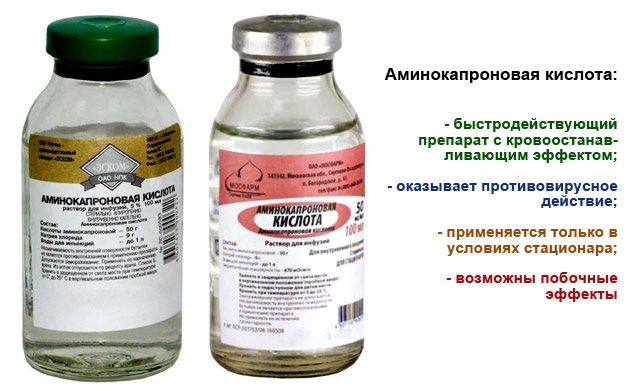 Ингаляции при бронхите у взрослых. Народные средства