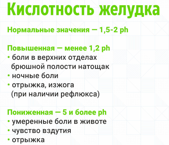 Анализы при анемии у женщин, мужчин, ребенка