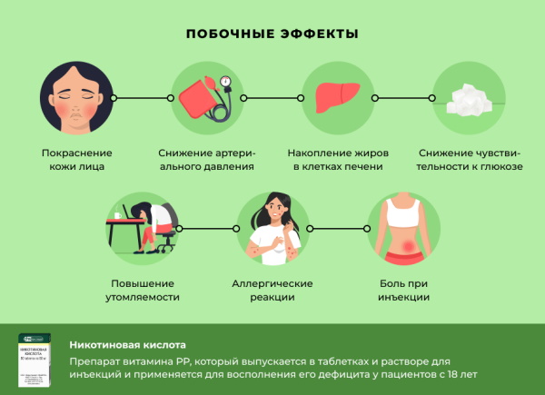 Аналоги Актовегина в таблетках, дешевые взрослым