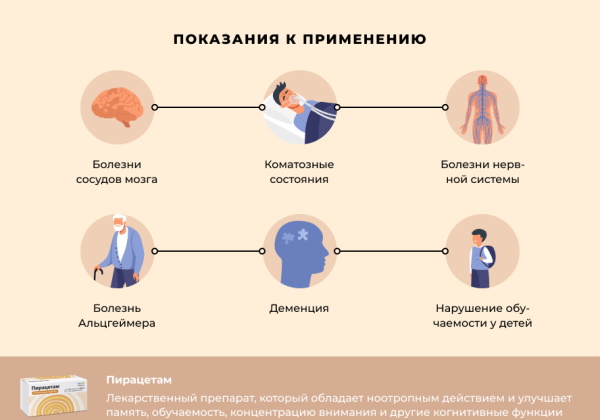Аналоги Актовегина в таблетках, дешевые взрослым