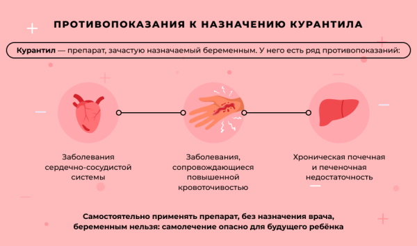 Аналоги Актовегина в таблетках, дешевые взрослым