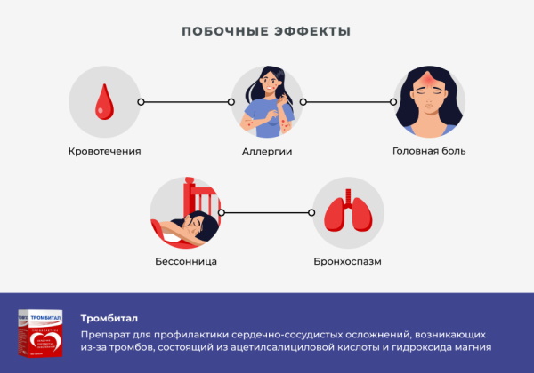 Апиксабан и аналоги, заменители препарата дешевле