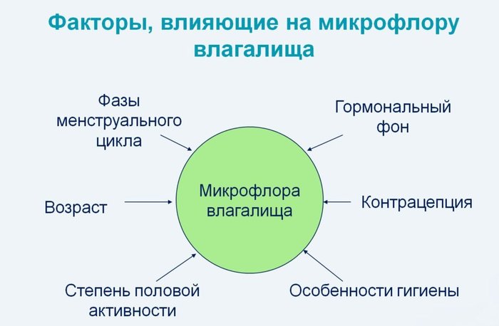 Анализы при цистите у женщин, мужчин, ребенка