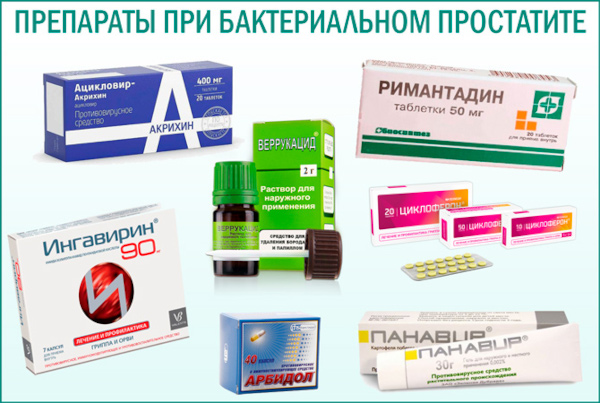 Бактериальный хронический простатит. Симптомы, лечение