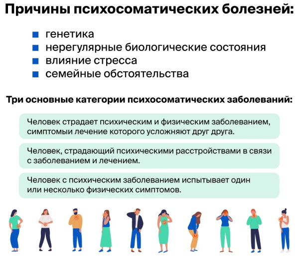 Боль в пояснице. Психосоматика по Луизе Хей у женщин, мужчин