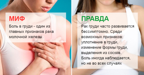 Боль в сосках у женщин. От чего болят соски, в области соска
