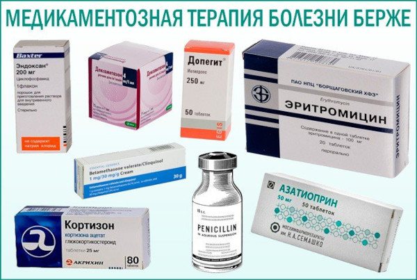 Болезнь Берже у детей. Клинические рекомендации