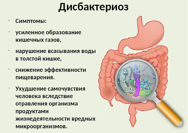 Болит спина при беременности на ранних сроках. Признаки, что делать